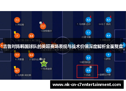 吉鲁对阵韩国球队的英超赛场表现与战术价值深度解析全面复盘