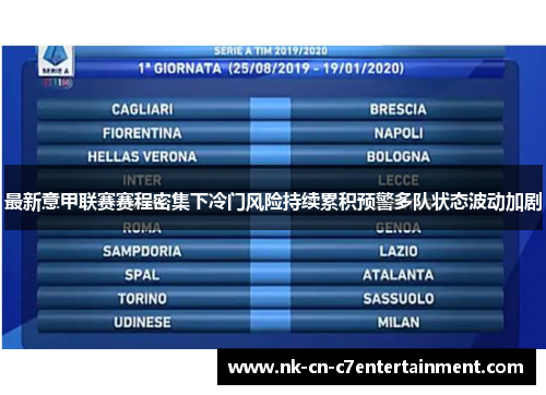 最新意甲联赛赛程密集下冷门风险持续累积预警多队状态波动加剧