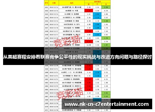 从英超赛程安排看联赛竞争公平性的现实挑战与改进方向问题与路径探讨 从英超赛程安排看联赛竞争公平性的现实挑战与改进方向问题与路径探讨