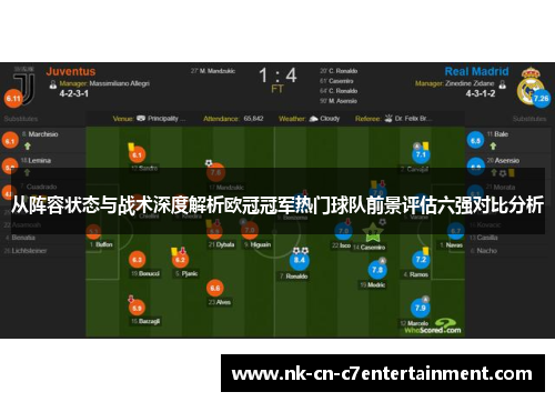 从阵容状态与战术深度解析欧冠冠军热门球队前景评估六强对比分析 从阵容状态与战术深度解析欧冠冠军热门球队前景评估六强对比分析