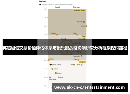 英超租借交易价值评估体系与俱乐部战略影响研究分析框架探讨路径