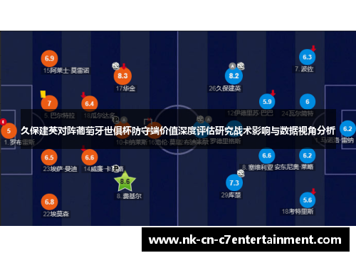 久保建英对阵葡萄牙世俱杯防守端价值深度评估研究战术影响与数据视角分析