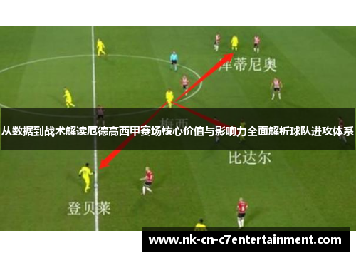 从数据到战术解读厄德高西甲赛场核心价值与影响力全面解析球队进攻体系 从数据到战术解读厄德高西甲赛场核心价值与影响力全面解析球队进攻体系