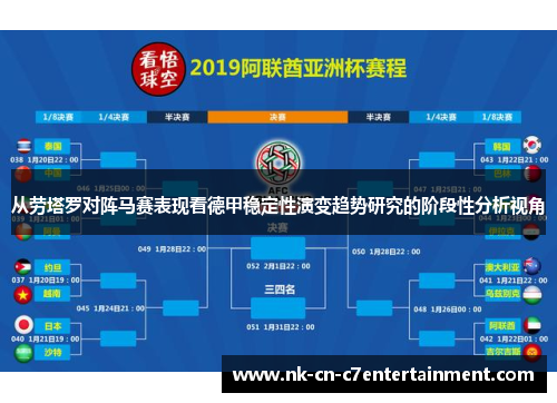 从劳塔罗对阵马赛表现看德甲稳定性演变趋势研究的阶段性分析视角 从劳塔罗对阵马赛表现看德甲稳定性演变趋势研究的阶段性分析视角