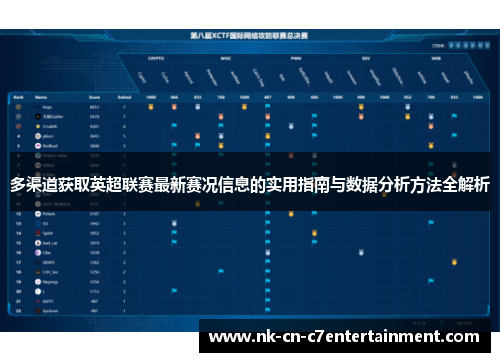 多渠道获取英超联赛最新赛况信息的实用指南与数据分析方法全解析