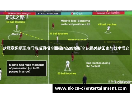 欧冠赛场频现冷门背后真相全面揭晓深度解析全纪录关键因素与战术博弈