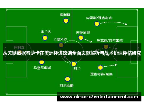 从关键数据看萨卡在美洲杯进攻端全面贡献解析与战术价值评估研究