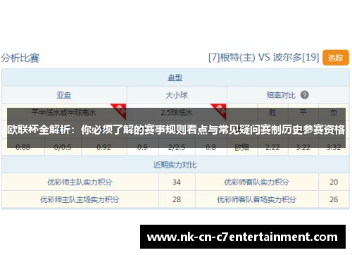 欧联杯全解析：你必须了解的赛事规则看点与常见疑问赛制历史参赛资格