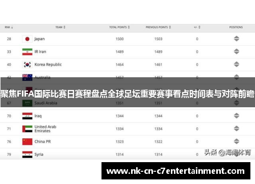 聚焦FIFA国际比赛日赛程盘点全球足坛重要赛事看点时间表与对阵前瞻