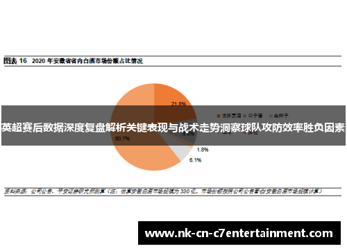 英超赛后数据深度复盘解析关键表现与战术走势洞察球队攻防效率胜负因素